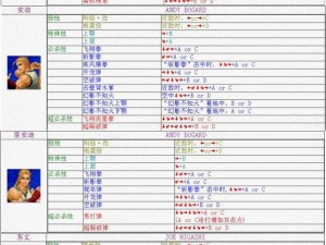 《死或生 2》出招表大全：全面解析游戏中的格斗技巧