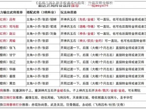 《名将三国》新手极速成长指南：升级攻略全解析