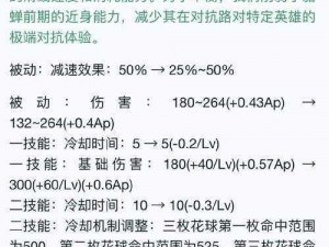 关于天天炫斗新手常见误区：新手必知攻略与解析