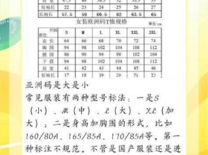 久久一码二码三码区别-久久一码、二码、三码有何区别？