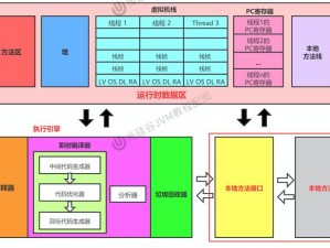 为什么需要收集 JY 系统？怎样的收集 JY 系统才是好的？