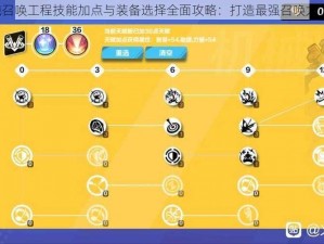 火炬之光2：纯召唤工程技能加点与装备选择全面攻略：打造最强召唤力，征服游戏世界