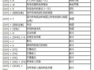 骑马与砍杀泡菜出生全神器攻略：实用修改方法与技巧解析