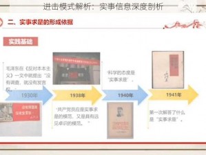 进击模式解析：实事信息深度剖析