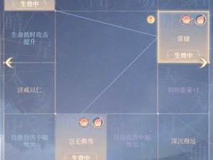 全民超神困难闯关 2-3 祈祷之木三星通关攻略：挑战高难度，你需要知道这些技巧