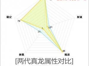 精英v2卡死全面解析与高效解决办法