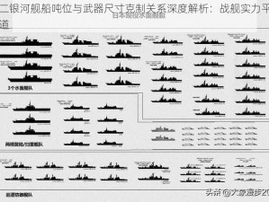 第二银河舰船吨位与武器尺寸克制关系深度解析：战舰实力平衡之道