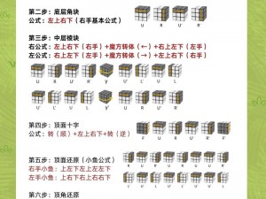 在《魔方世界》中探索：心得与 bug 解析