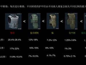 《上古卷轴5》中魔抗与护甲效能研究：探索减免伤害机制与策略解析