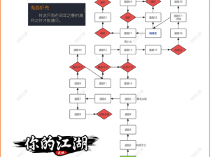 探索《侠客风云传》：毒物获取秘籍大揭秘