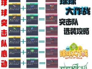 球球大作战多臂战王合成介绍与圣衣进化图鉴解析