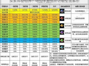 探索神秘仙界：寻仙手游仙阶功能全面解析