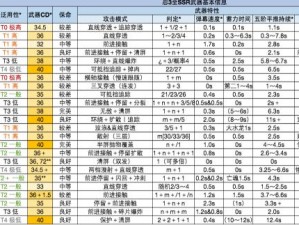 忍者必须死3武器强度解析与排行：2021年最新版武器榜单揭秘