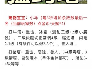 人马兽为什么会成为游戏中的热门宠物？有哪些方法可以提高它的战斗力？