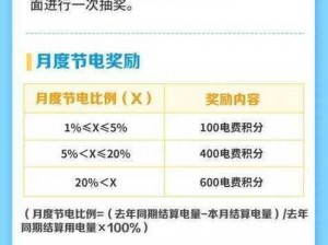 2023 年韩国三色电费为什么这么贵？如何解决？