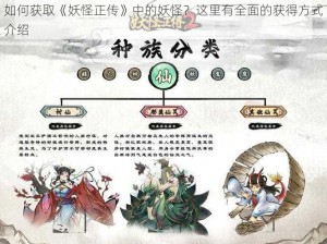 如何获取《妖怪正传》中的妖怪？这里有全面的获得方式介绍