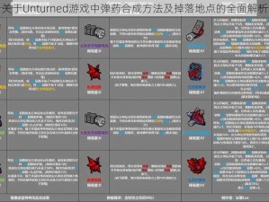 关于Unturned游戏中弹药合成方法及掉落地点的全面解析