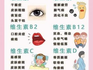 孩子总生病，家长很担心，怎样判断孩子是否缺乏维生素 D？