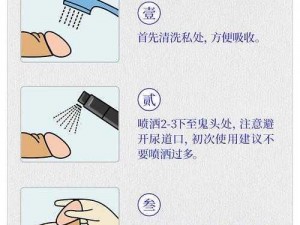 为什么要使用 maoxiandao2？它能为你带来什么好处？如何正确使用 maoxiandao2？