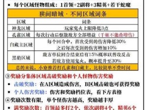 《2022 枪火重生海啸龟流派加点攻略：全方位解析》