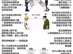 为什么男生女生在某些方面会有差异？如何改善这种差异？怎样才能更好地理解男生女生的不同？