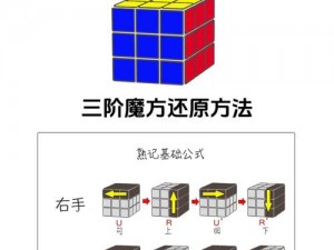 《魔方世界》高手挑战：无伤翻滚技巧揭秘，轻松刷怪攻略分享