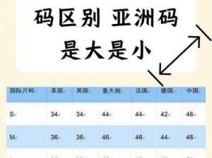 一码二码三码四码五码的区别：深入了解这些编码的奥秘