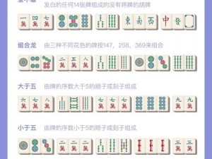 上海麻将番数规则详解：从入门到精通的麻将技巧解析