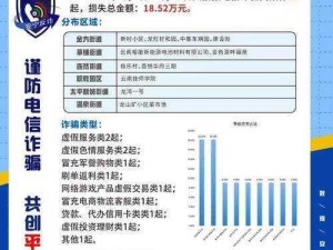 军警聊天室——保护你的网络安全，提供专业的军警交流平台