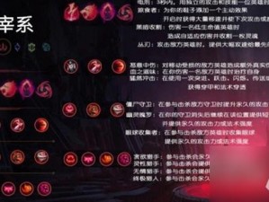 LOL符文删除时间揭秘：深入了解符文系统更新与移除历程