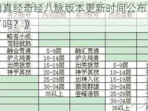 《九阴真经奇经八脉版本更新时间公布，你准备好了吗？》