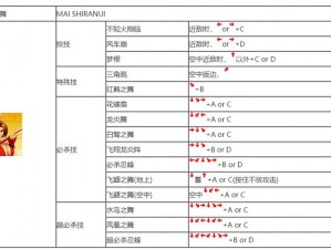 拳皇命运角色解析：椎拳崇全方位评价及包子男技能深度解读