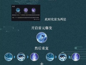 青云志手游法宝全方位指南攻略：新手入门，掌握法宝使用秘籍