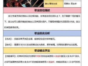 剑灵战斗操作精髓解析：深度探讨角色操控技巧与策略