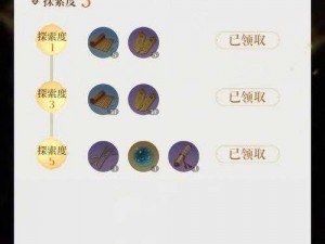 热血帝王高手进阶秘籍：全方位攻略指南