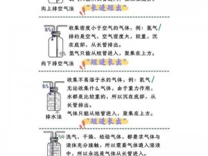 液体收集器系统 hh 为什么能够高效工作？它的工作原理是什么？如何实现高效收集？