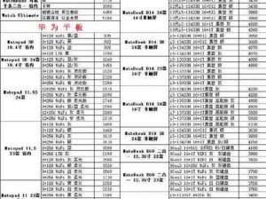 国精一二三区别是什么？免费的一二三有何不同？