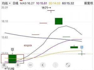 根据实事信息，《进化》PC 版配置需求今日公布