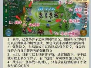 金铲铲之战：新手从零开始的游戏教程