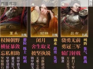 《三国志战略版》董卓群盾攻略：如何打造最强董卓群盾阵容