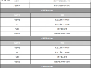 火影忍者羁绊全版本密码揭秘：从开篇至更新版深度解析，全面剖析游戏内的角色羁绊设定