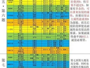 造梦西游3水下迷宫关卡攻略详解：探险解密挑战极限关卡体验解析