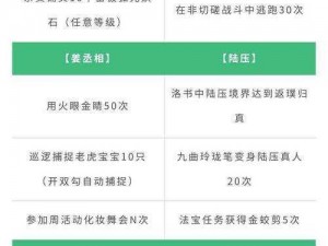 问道外传游戏按键操作宝典：全面指南助你轻松掌握游戏技巧