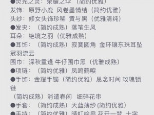 《奇迹暖暖》中脉脉相思的高分搭配攻略解析