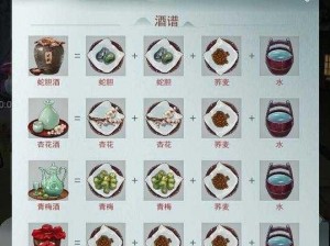 探索江湖悠悠：青梅酒配方材料获取秘籍