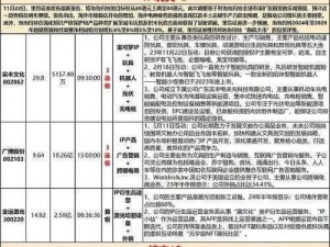 中国东方 XXXXXLMEDJYF，为什么你的企业还没有采用这种解决方案？