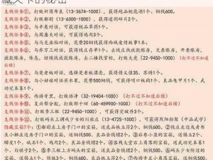 江湖悠悠盲女第二关机关图文攻略：探寻隐藏关卡的秘密