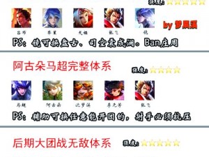 全民超神：Carry5v5 开黑阵容推荐，带你制霸全场