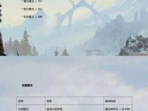 探索上古卷轴 OL：魔力回复雕文制作秘籍大公开