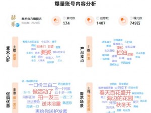 14MAY18XXXXXL59 为什么这么火？如何购买？有哪些购买渠道？